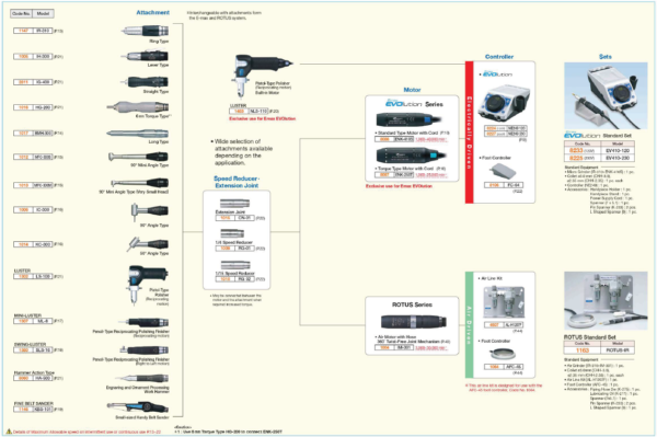 E-Max_system