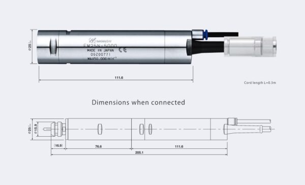 EM25N-5000J Motor (50.000 rpm) Dia. 25mm - Image 2